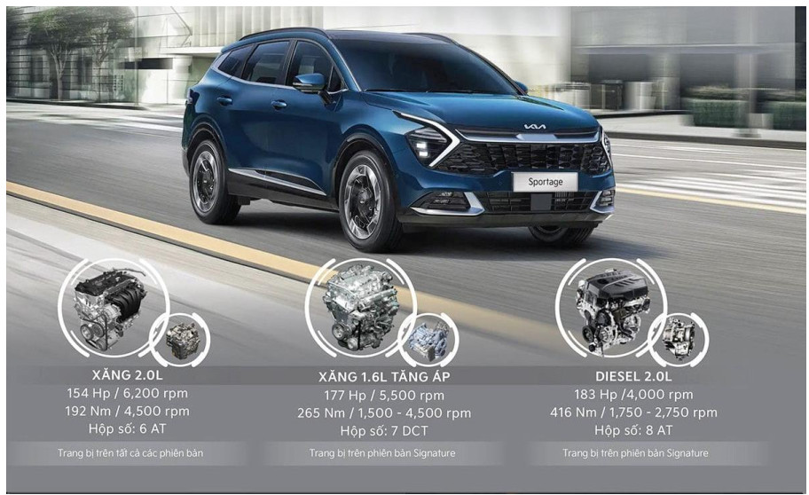 KIA Sportage - Mẫu SUV hạng C cao cấp dưới 800 triệu đồng